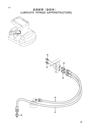 LUBRICATE PIPINGS (UPPERSTRUCTURE)