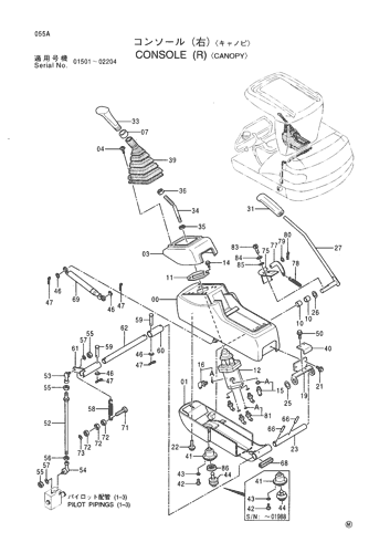 CONSOLE (R) -CANOPY-