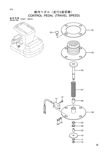 CONTROL PEDAL (TRAVEL SPEED)