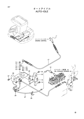 AUTO-IDLE