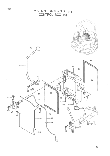 CONTROL BOX [EU]