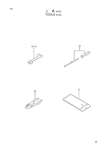 TOOLS [AUS]