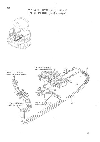 PILOT PIPING (2-2) -JIS-Type-