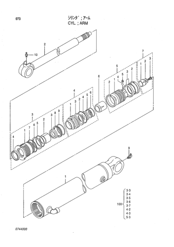 CYL.;ARM