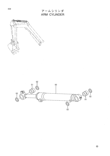 ARM
