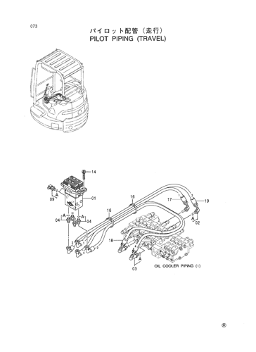 PILOT PIPING (TRAVEL)