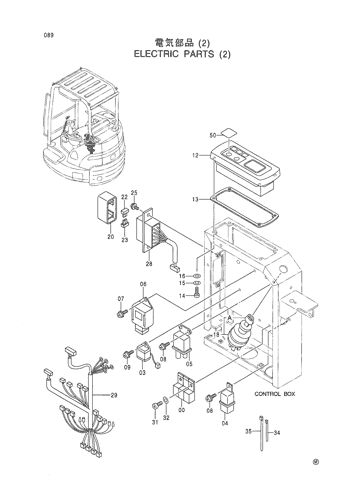 ELECTRIC PARTS (2)