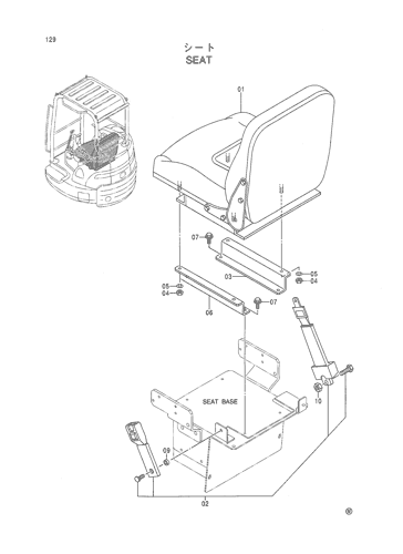 SEAT