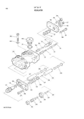 REGULATOR