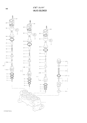 SOLENOID