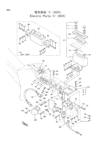 ELECTRIC PARTS (1)-SDX-
