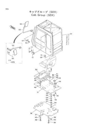 CAB GROUP -SDX-