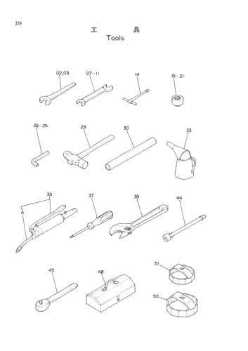 TOOLS