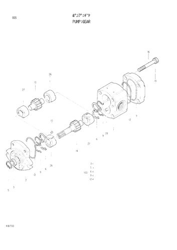 GEAR