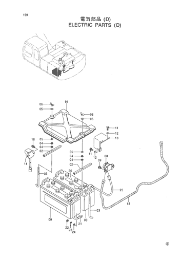 ELECTRIC PARTS (D)