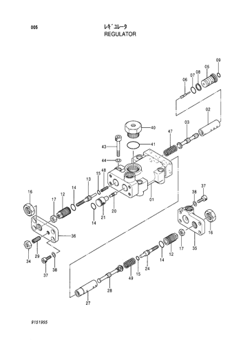 REGULATOR