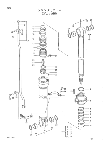 CYL.;ARM