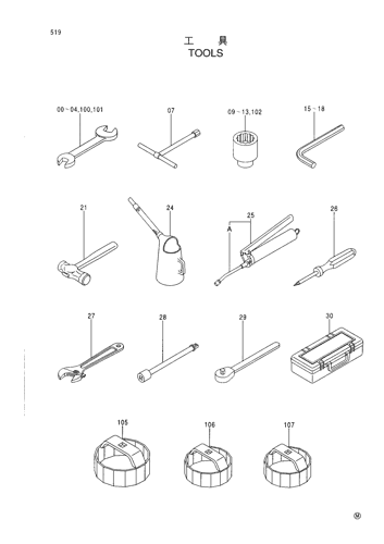 TOOLS