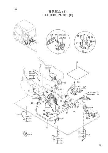 ELECTRIC PARTS (B)