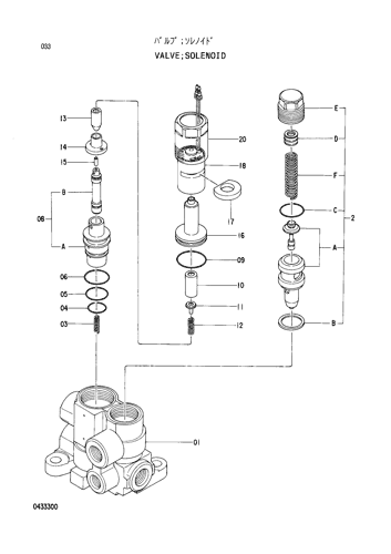 VALVE;SOLENOID
