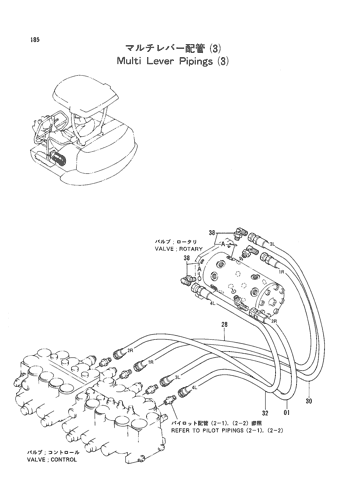 MULTI LEVER PIPINGS (3)