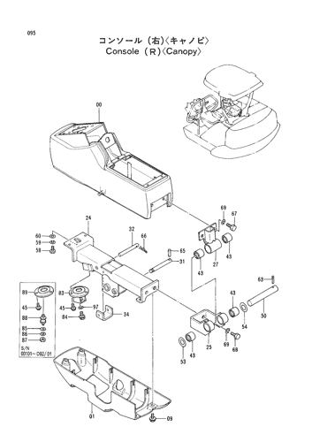 CONSOLE (R) -CANOPY-