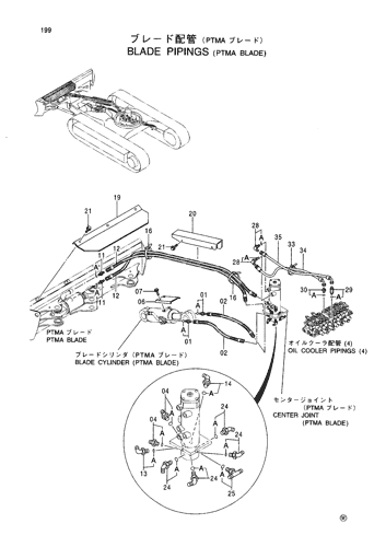 BLADE PIPINGS (PTMA BLADE)