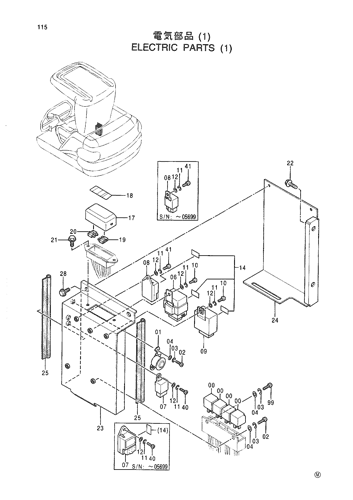 ELECTRIC PARTS (1)