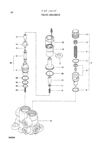 VALVE;SOLENOID