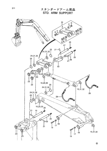 STD. ARM
