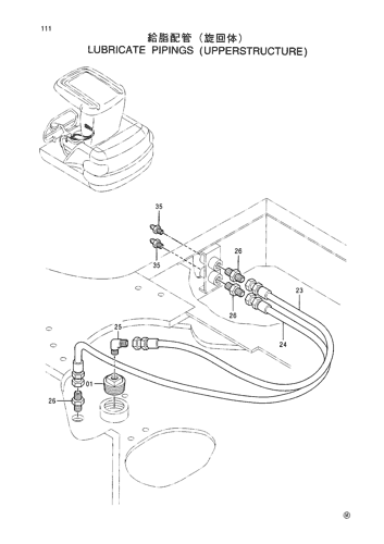 LUBRICATE PIPINGS (UPPERSTRUCTURE)