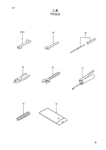 TOOLS