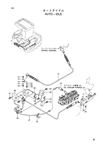 AUTO-IDLE