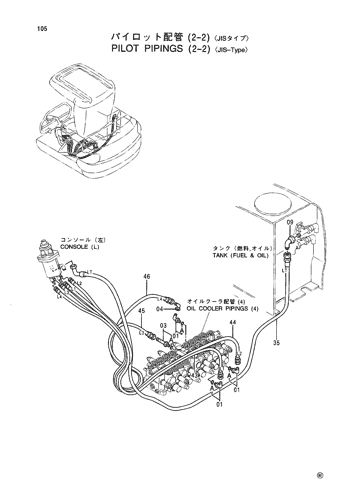 PILOT PIPINGS (2-2) -JIS-Type-