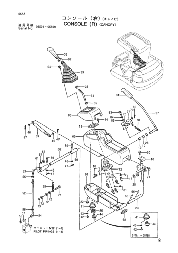 CONSOLE (R) -CANOPY-