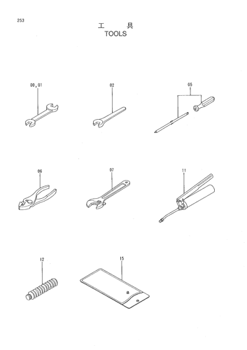 TOOLS