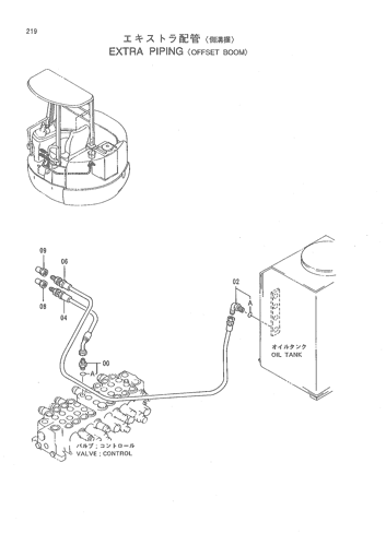 EXTRA PIPING -OFFSET BOOM-