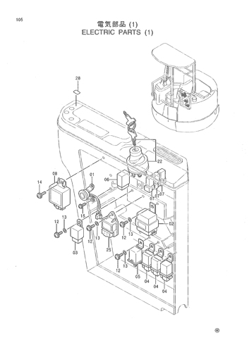 ELECTRIC PARTS (1)