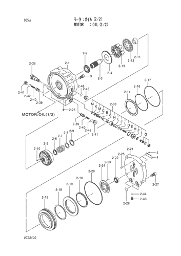 .MOTOR;OIL (2-2)