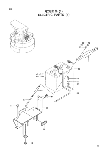 ELECTRIC PARTS (1)