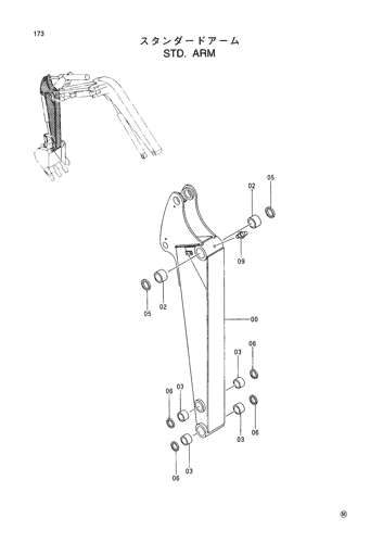 STD.ARM