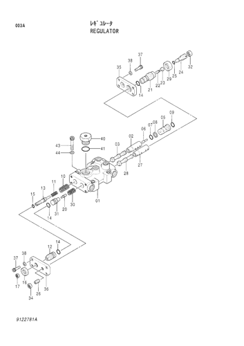 REGULATOR