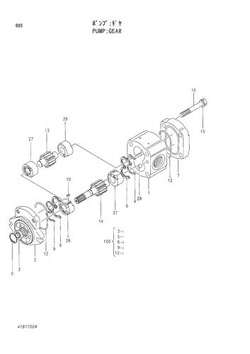GEAR
