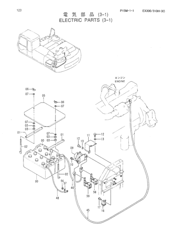ELECTRIC PARTS (3-1)