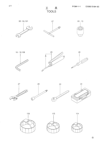TOOLS