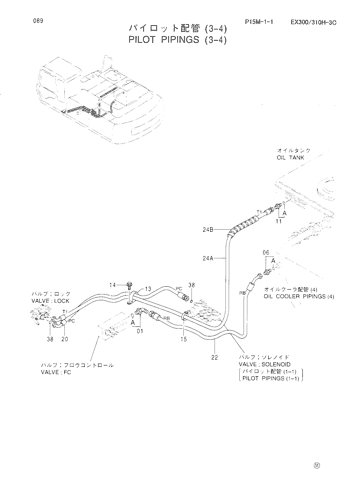 PILOT PIPINGS (3-4)
