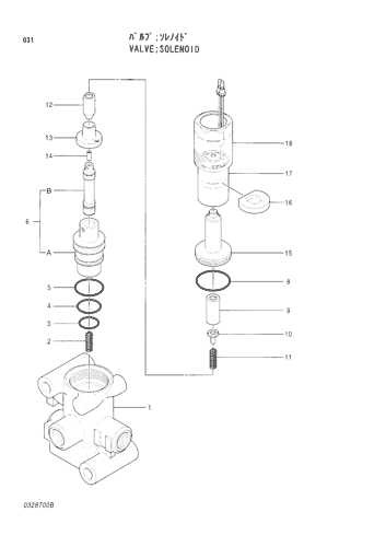 SOLENOID