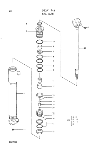 CYL.;ARM