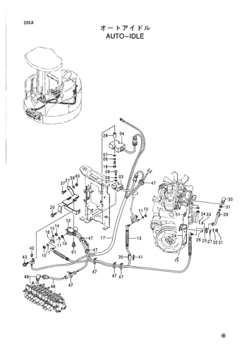 AUTO-IDLE