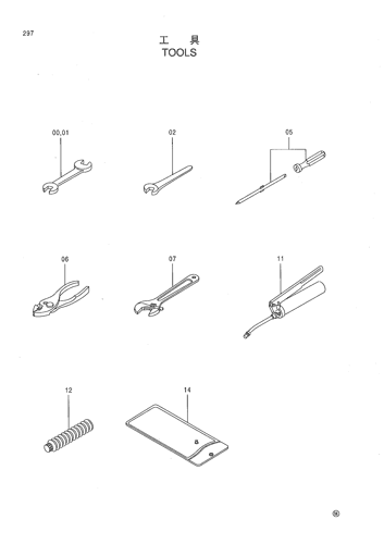 TOOLS